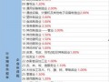 猴子视频爆料大全最新下载,猴子视频爆料大全下载全攻略